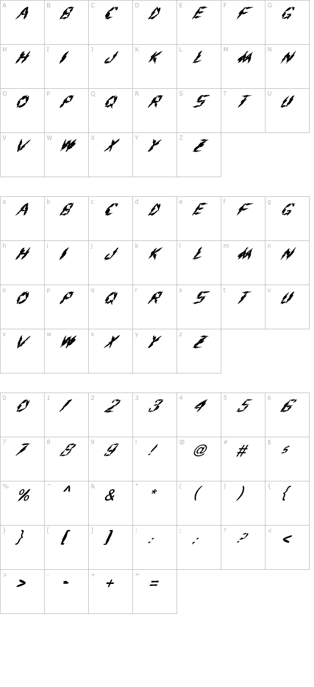 FZ UNIQUE 19 MANGLED ITALIC character map