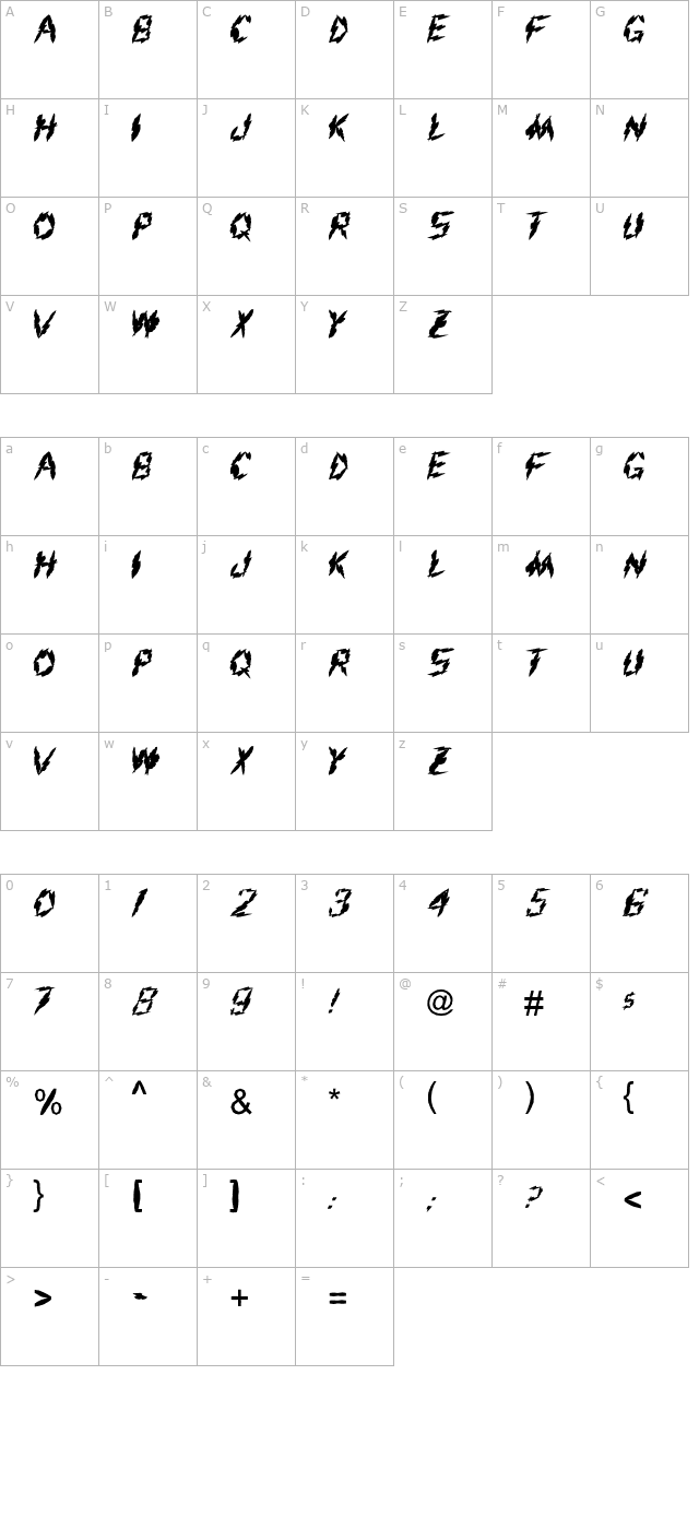 FZ UNIQUE 19 MANGLED character map