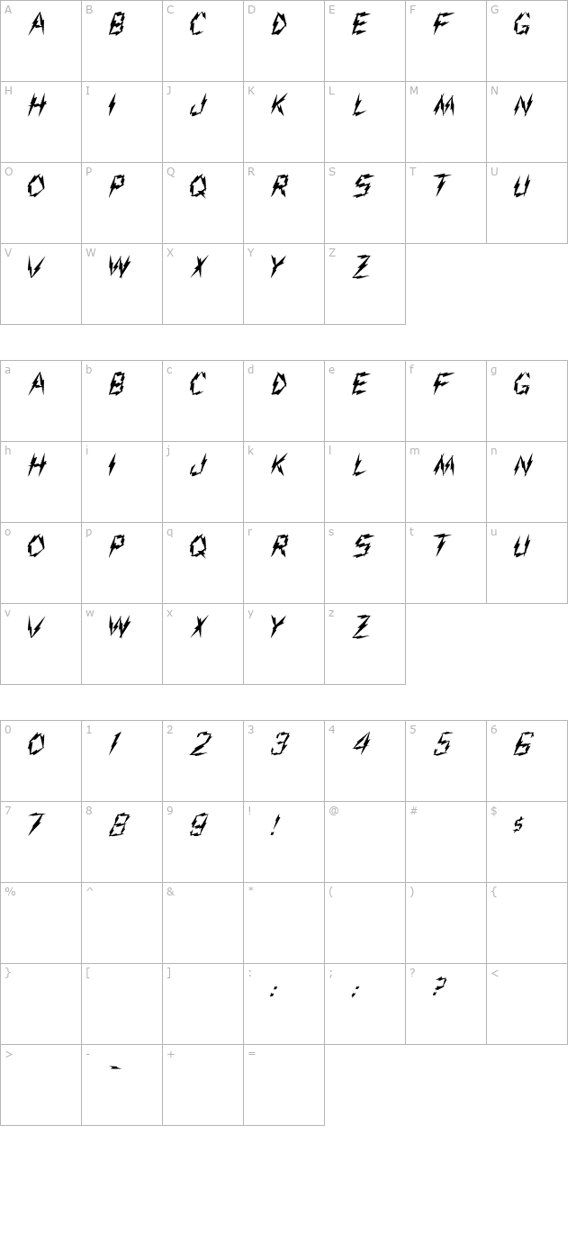 fz-unique-19 character map