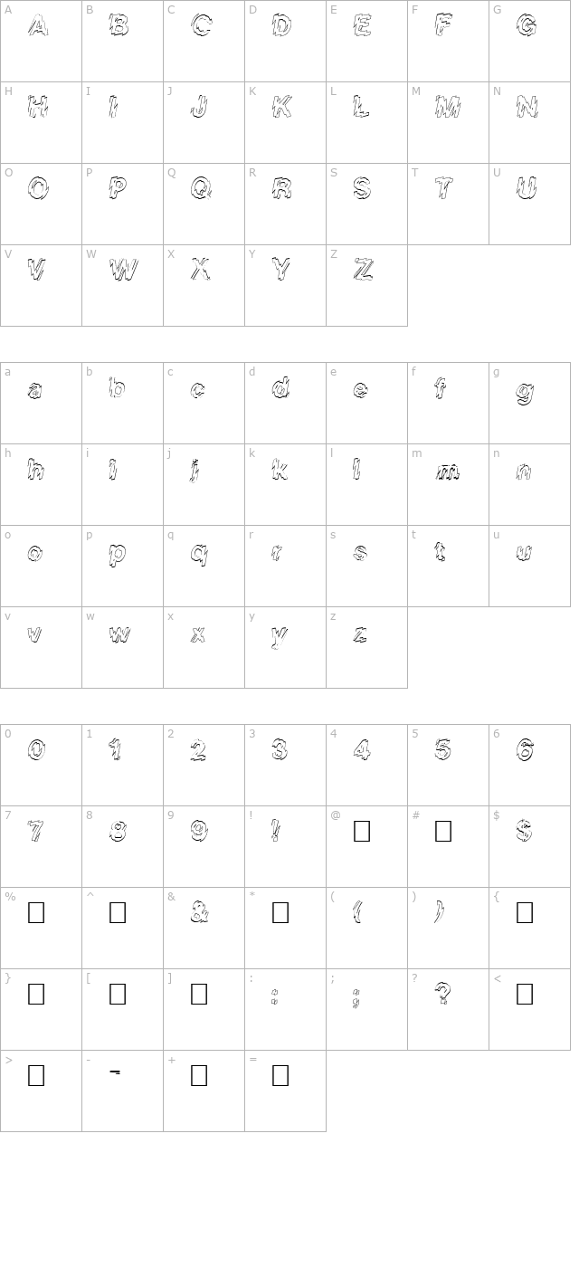 fz-unique-20-hollow character map