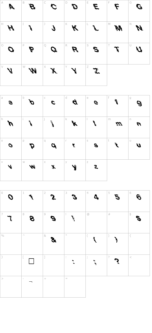 fz-unique-20-lefty character map