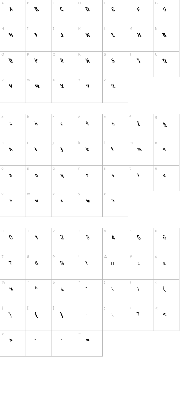 FZ UNIQUE 21 MANGLED LEFTY character map