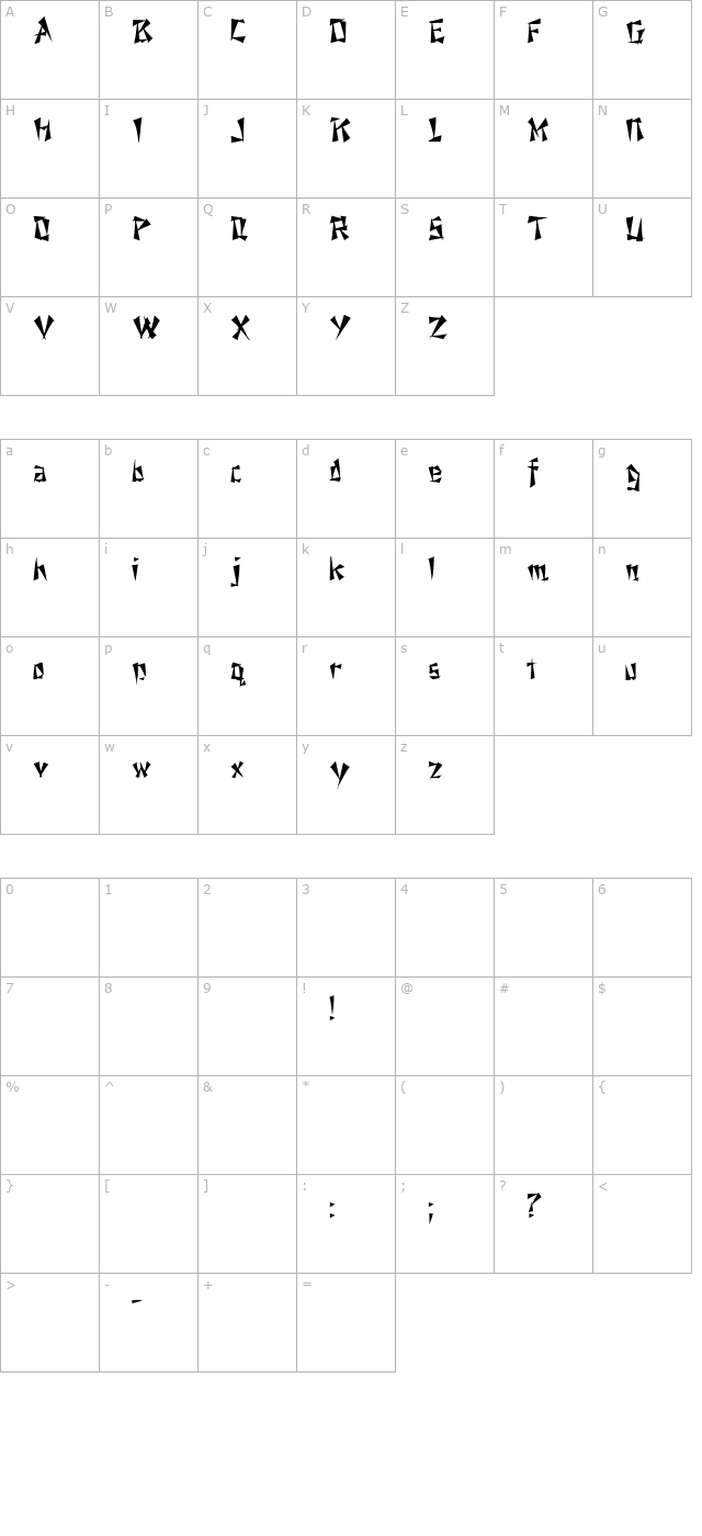 FZ UNIQUE 21 character map