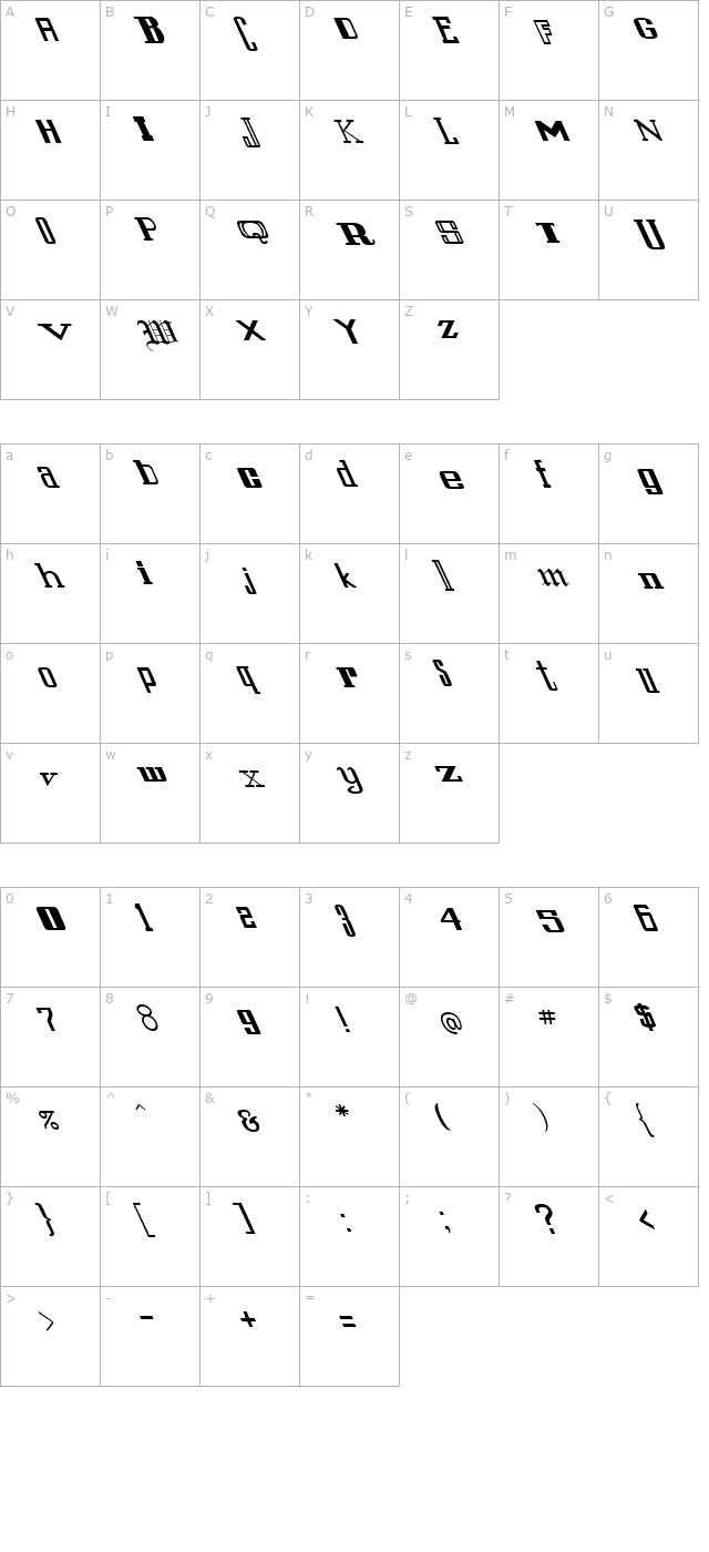 FZ UNIQUE 24 LEFTY character map