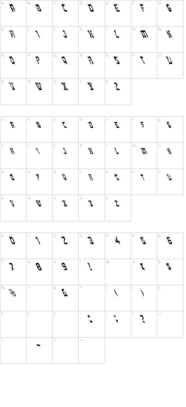 FZ UNIQUE 27 LEFTY character map