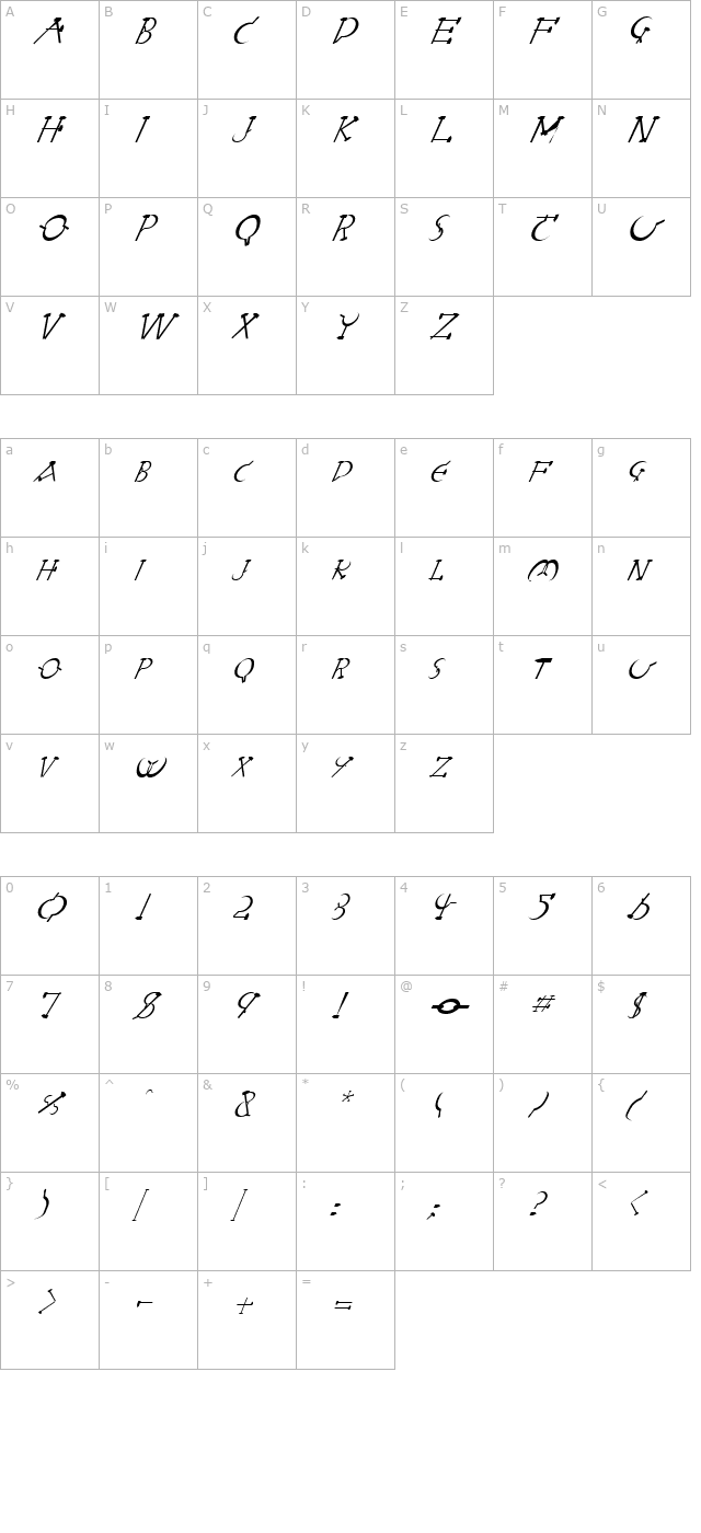 FZ UNIQUE 28 ITALIC character map