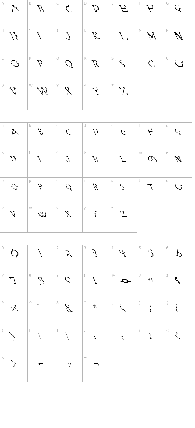 fz-unique-28-lefty character map