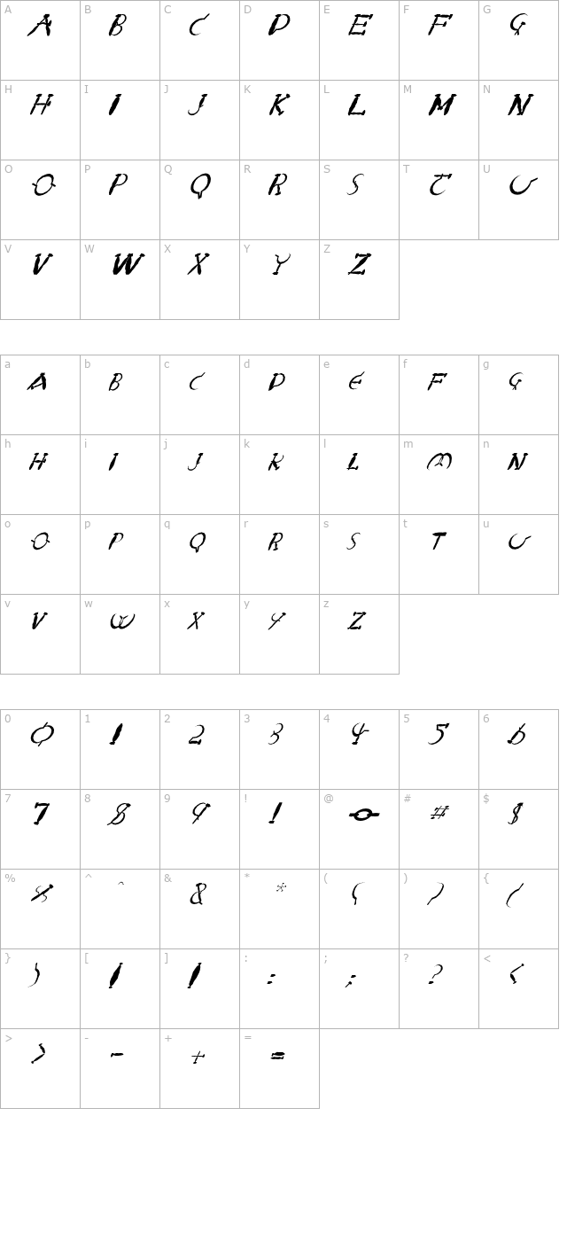 FZ UNIQUE 28 MANGLED ITALIC character map