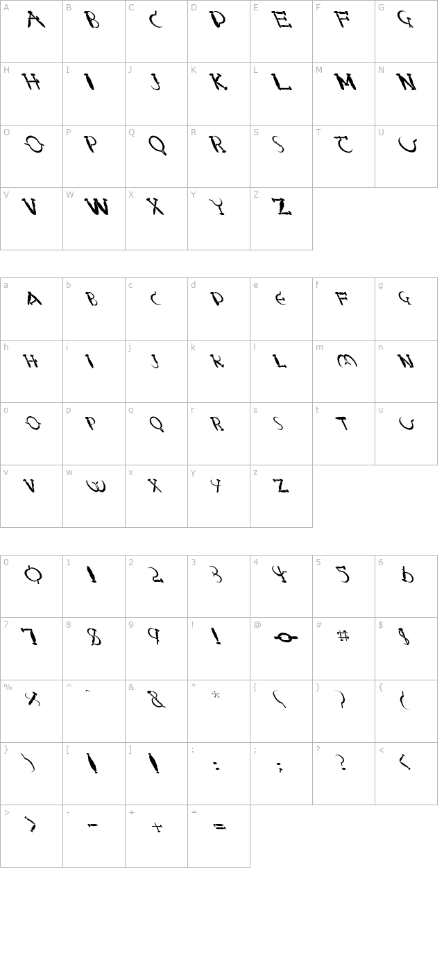 FZ UNIQUE 28 MANGLED LEFTY character map