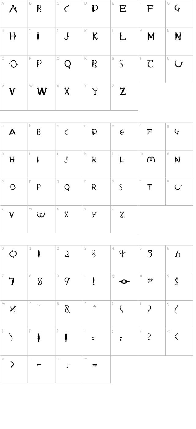 FZ UNIQUE 28 MANGLED character map