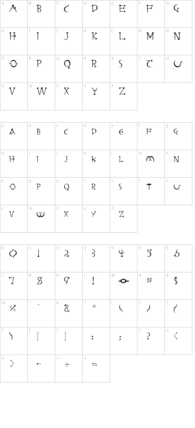 FZ UNIQUE 28 character map