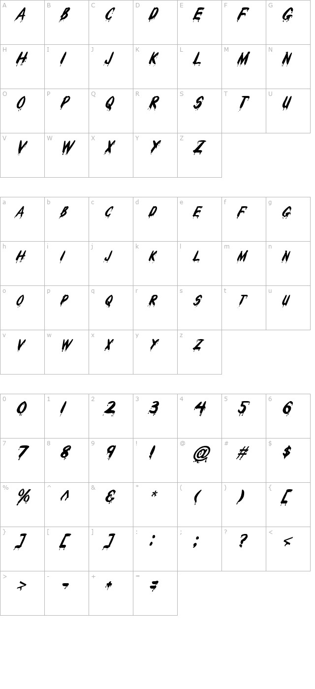 FZ UNIQUE 29 ITALIC character map