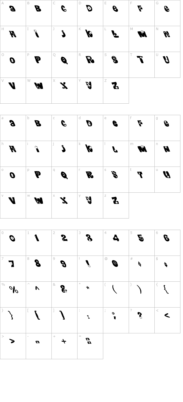 fz-unique-3-mangled-lefty character map