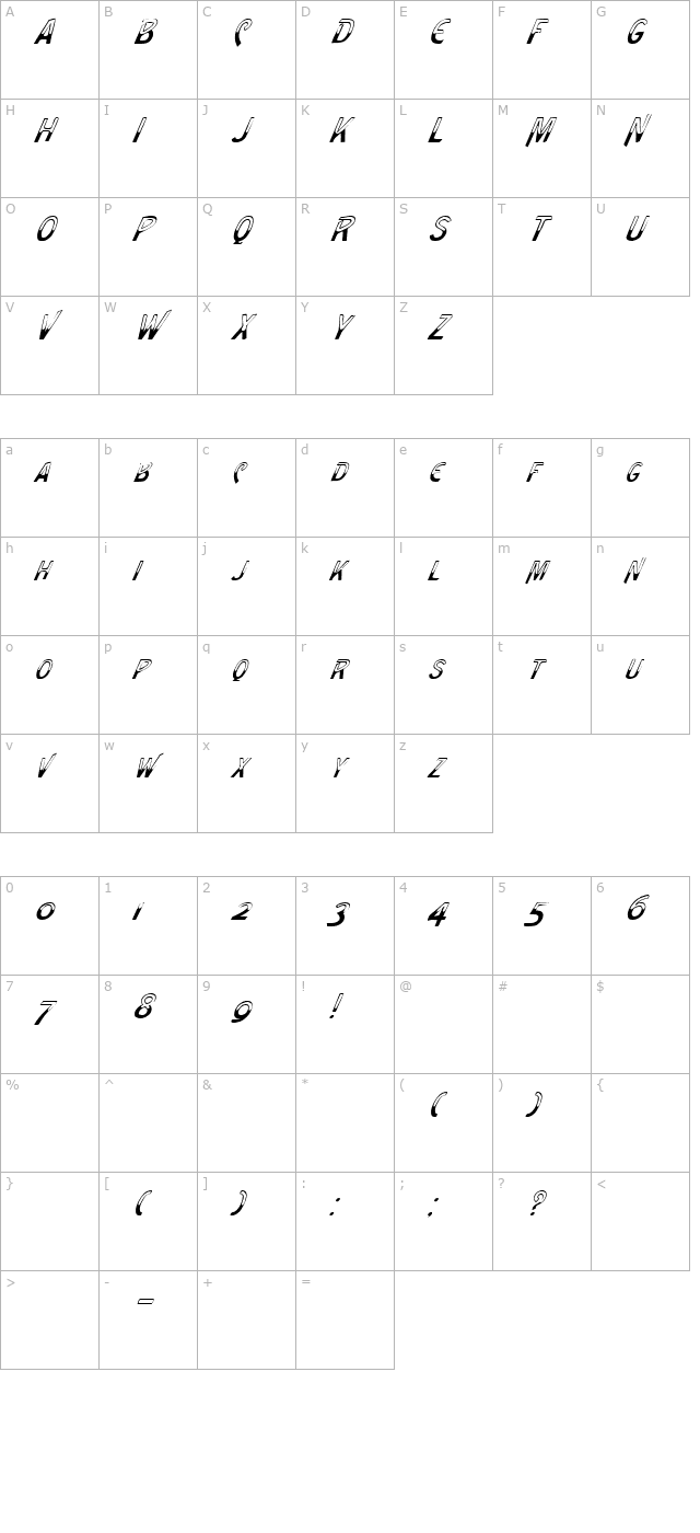 FZ UNIQUE 4 ITALIC character map