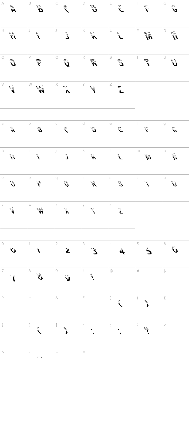 FZ UNIQUE 4 LEFTY character map