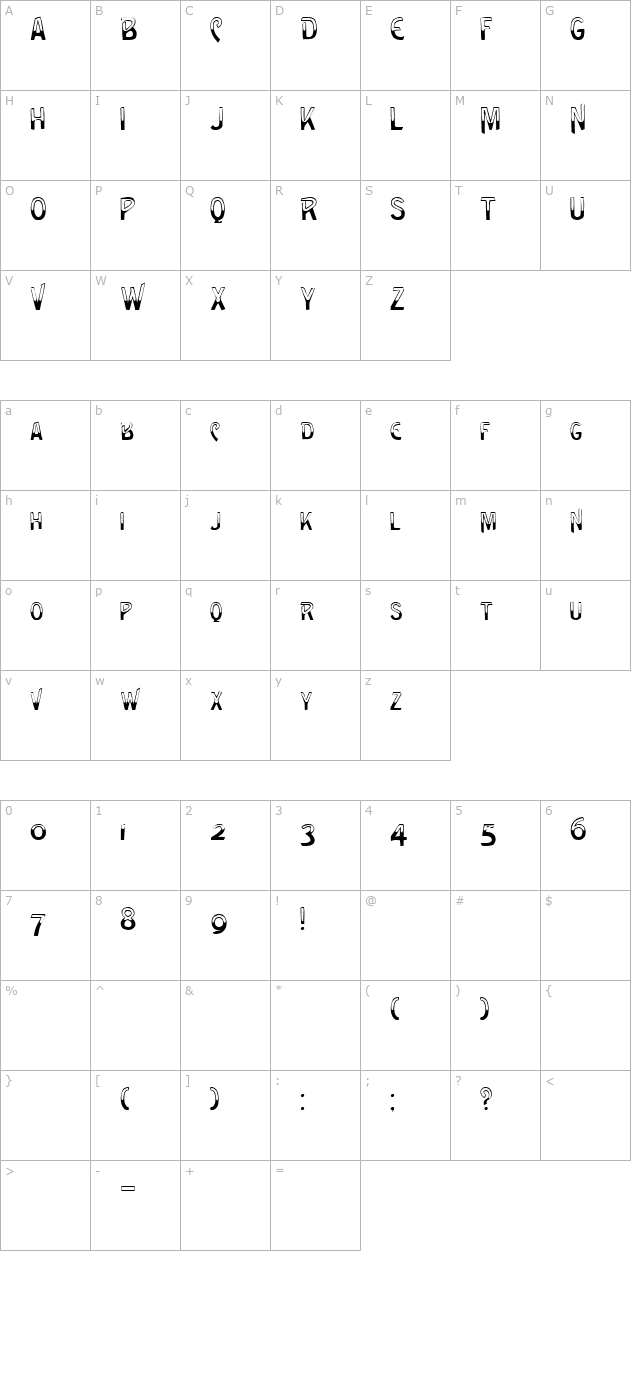 FZ UNIQUE 4 character map