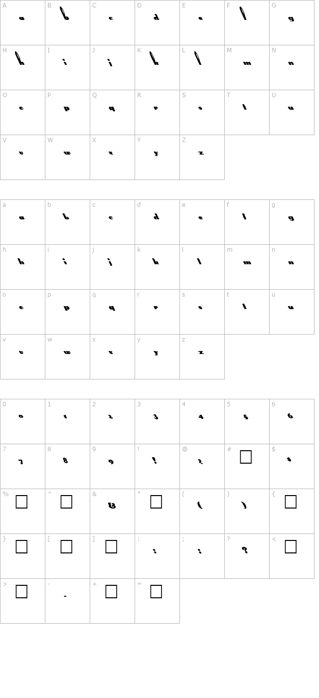 fz-unique-41-lefty character map