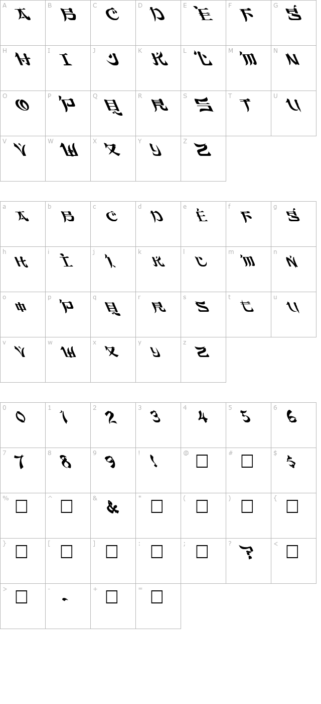 FZ UNIQUE 46 LEFTY character map