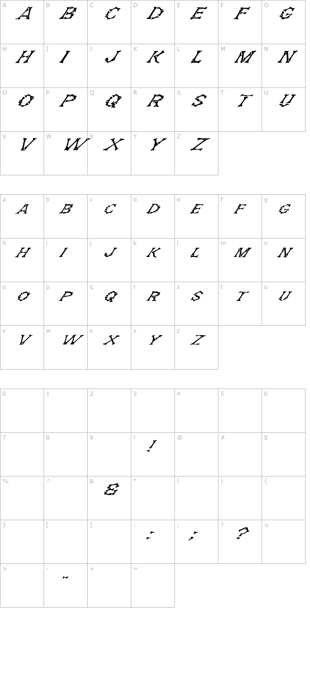 FZ UNIQUE 5 ITALIC character map