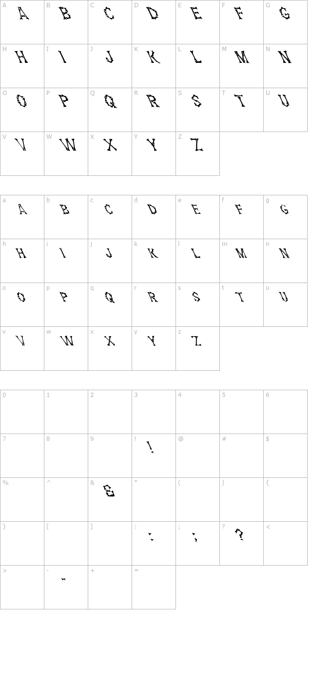 FZ UNIQUE 5 LEFTY character map