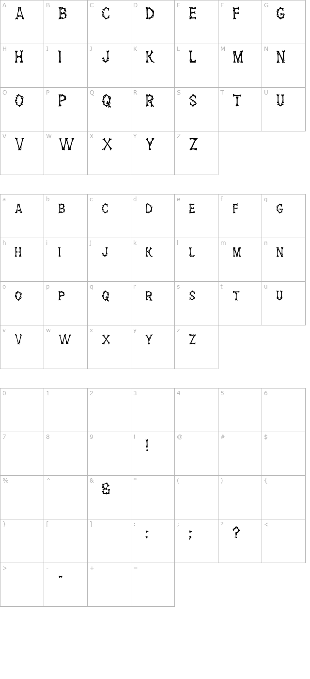 FZ UNIQUE 5 character map