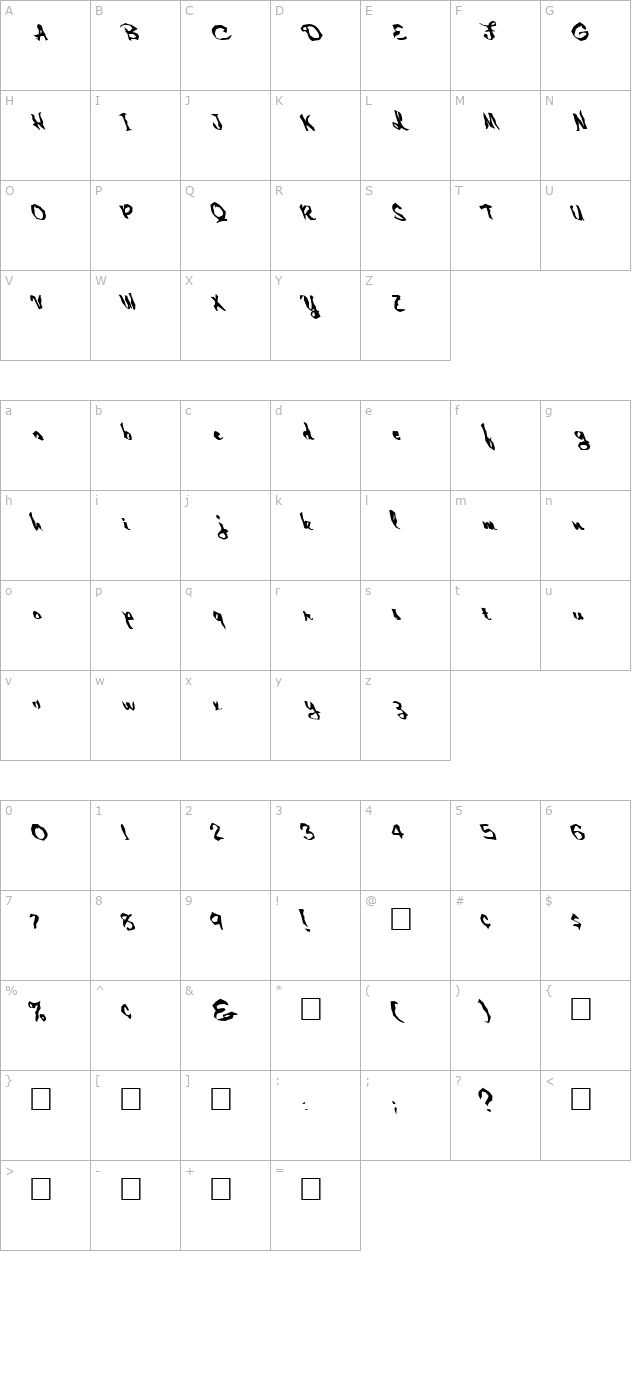 FZ WACKY 1 LEFTY character map