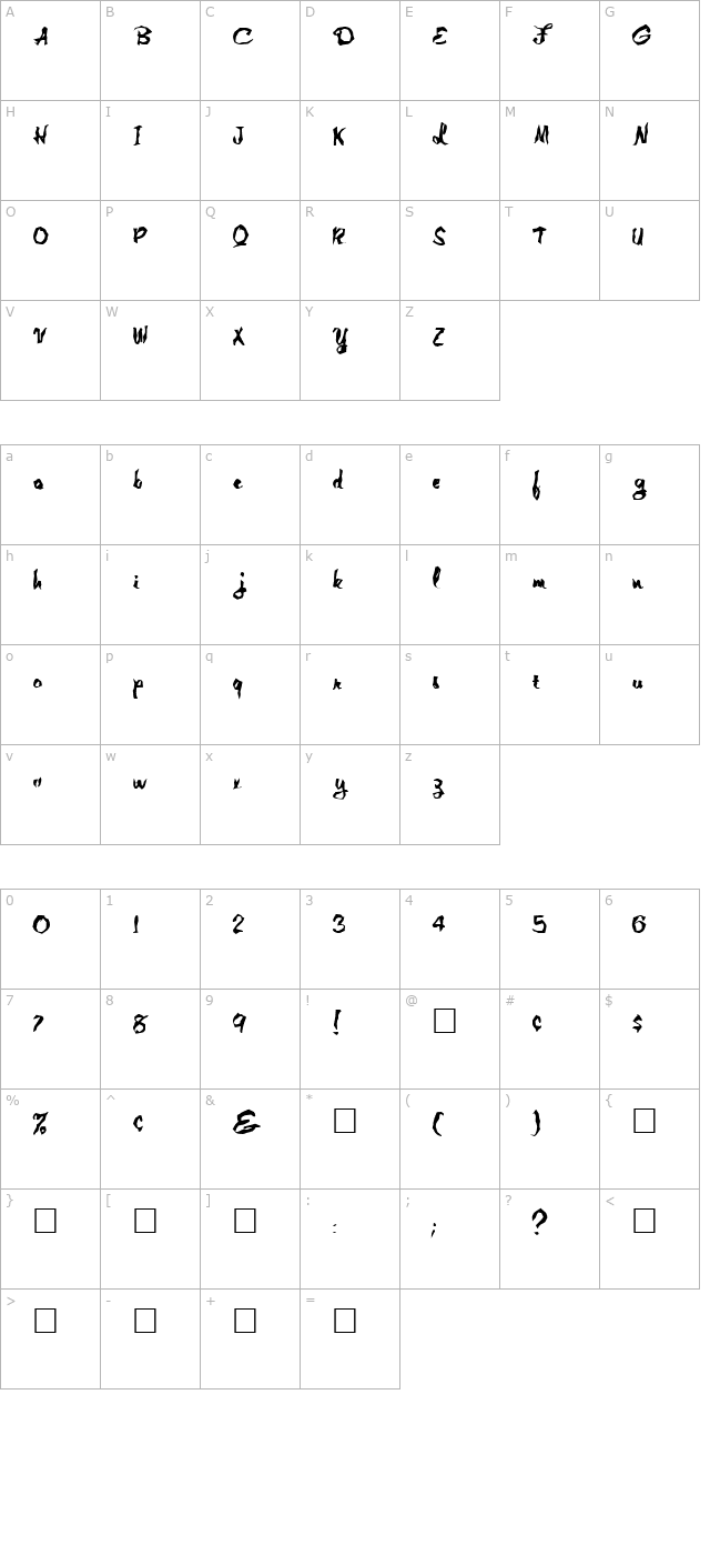 fz-wacky-1 character map