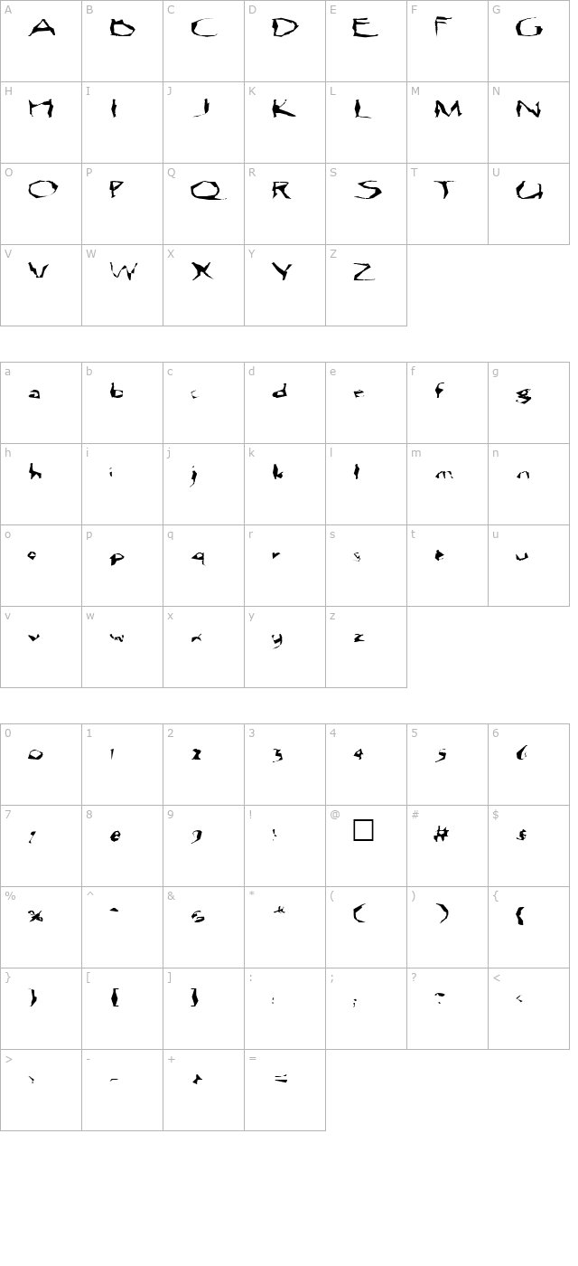 FZ WACKY 12 EX character map