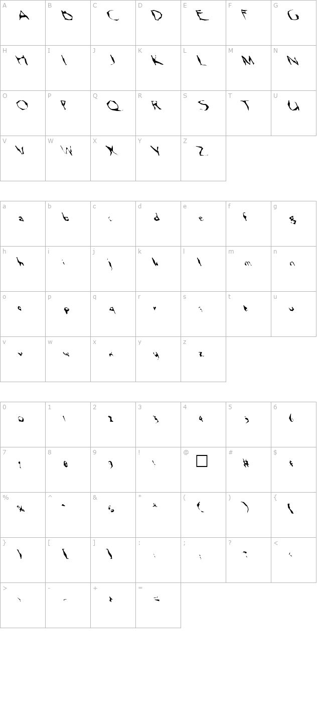 fz-wacky-12-lefty character map