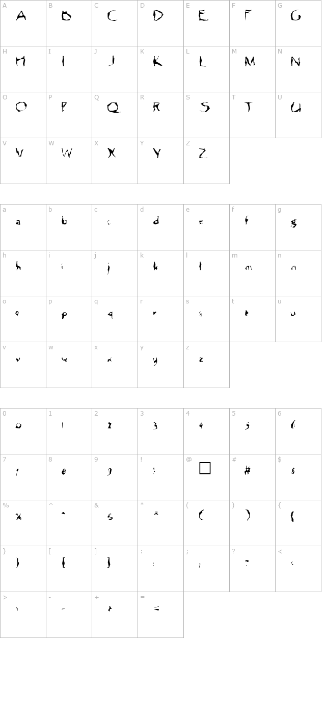 FZ WACKY 12 character map