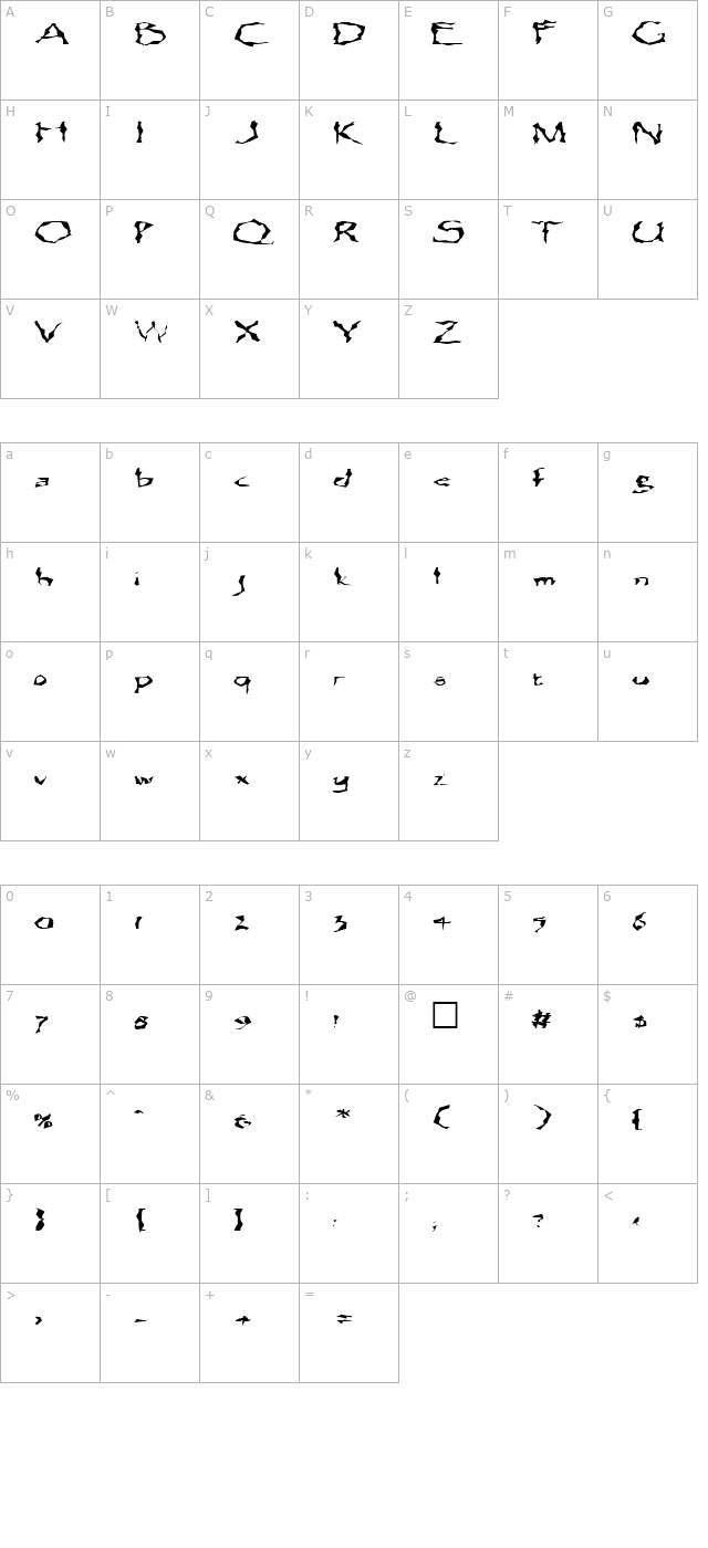 FZ WACKY 13 EX character map