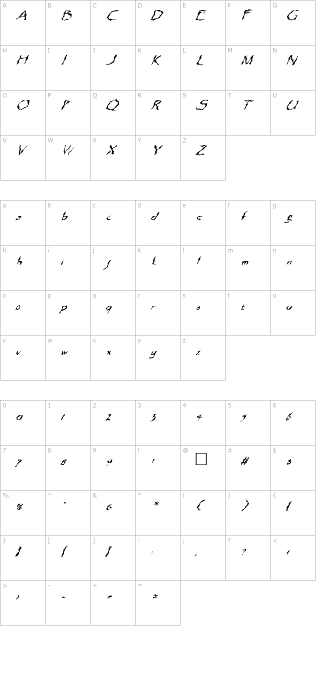 FZ WACKY 13 ITALIC character map