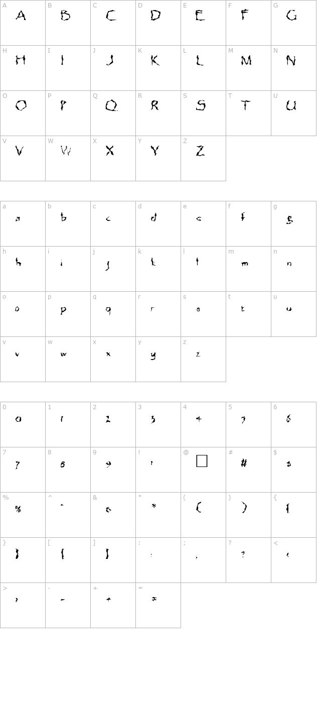 FZ WACKY 13 character map