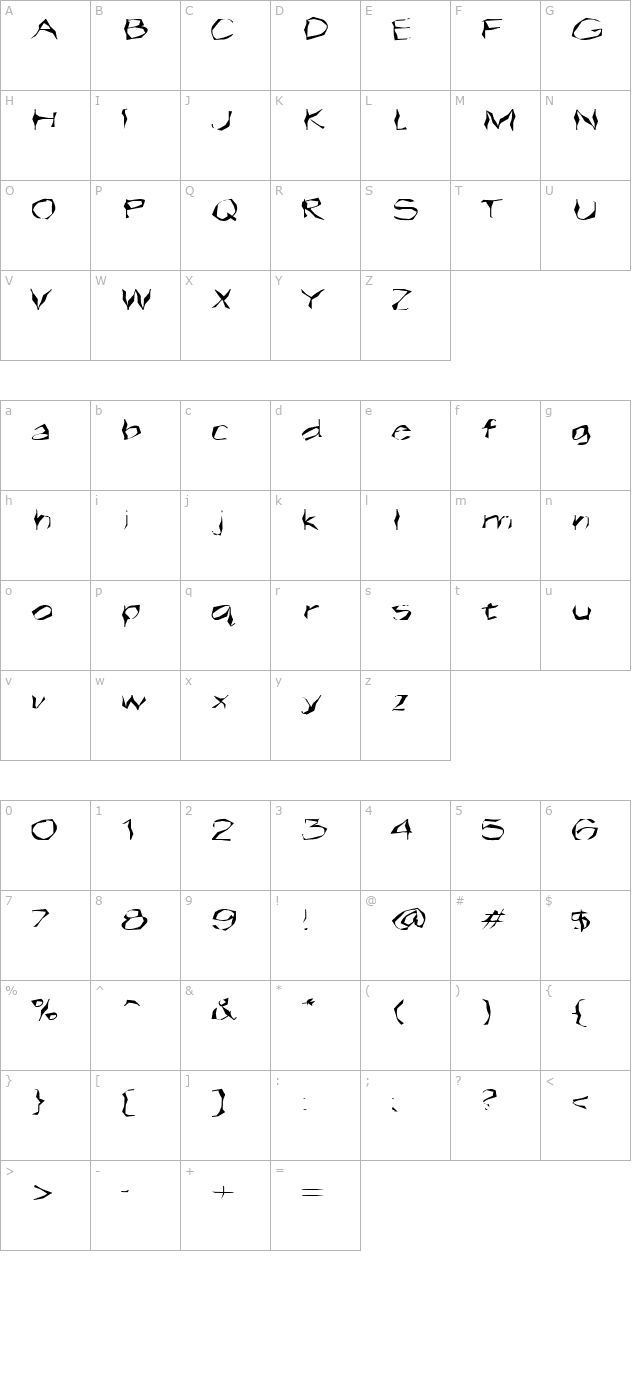 FZ WACKY 14 EX character map