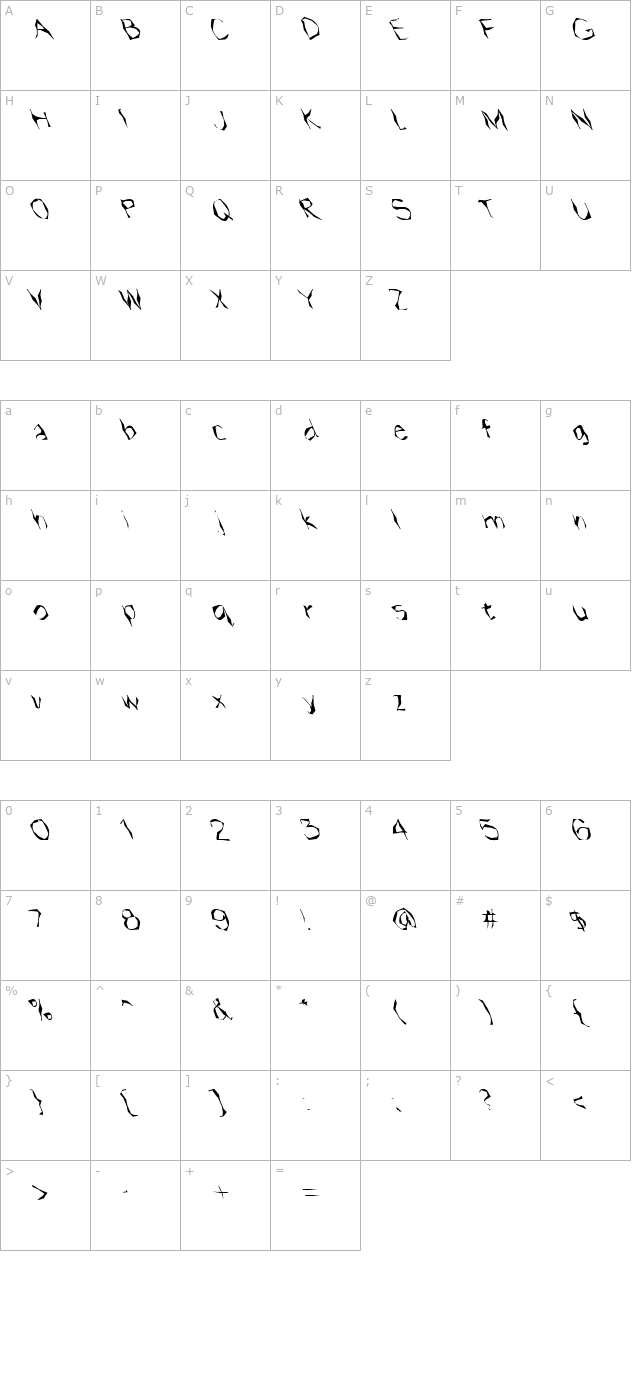 FZ WACKY 14 LEFTY character map