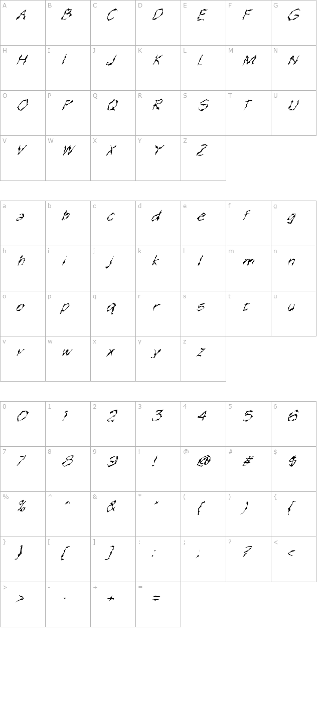 FZ WACKY 15 ITALIC character map