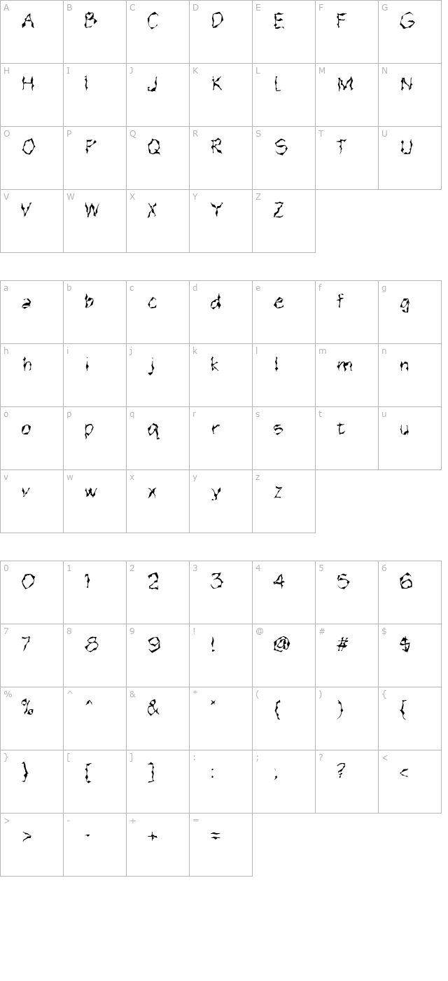 fz-wacky-15 character map