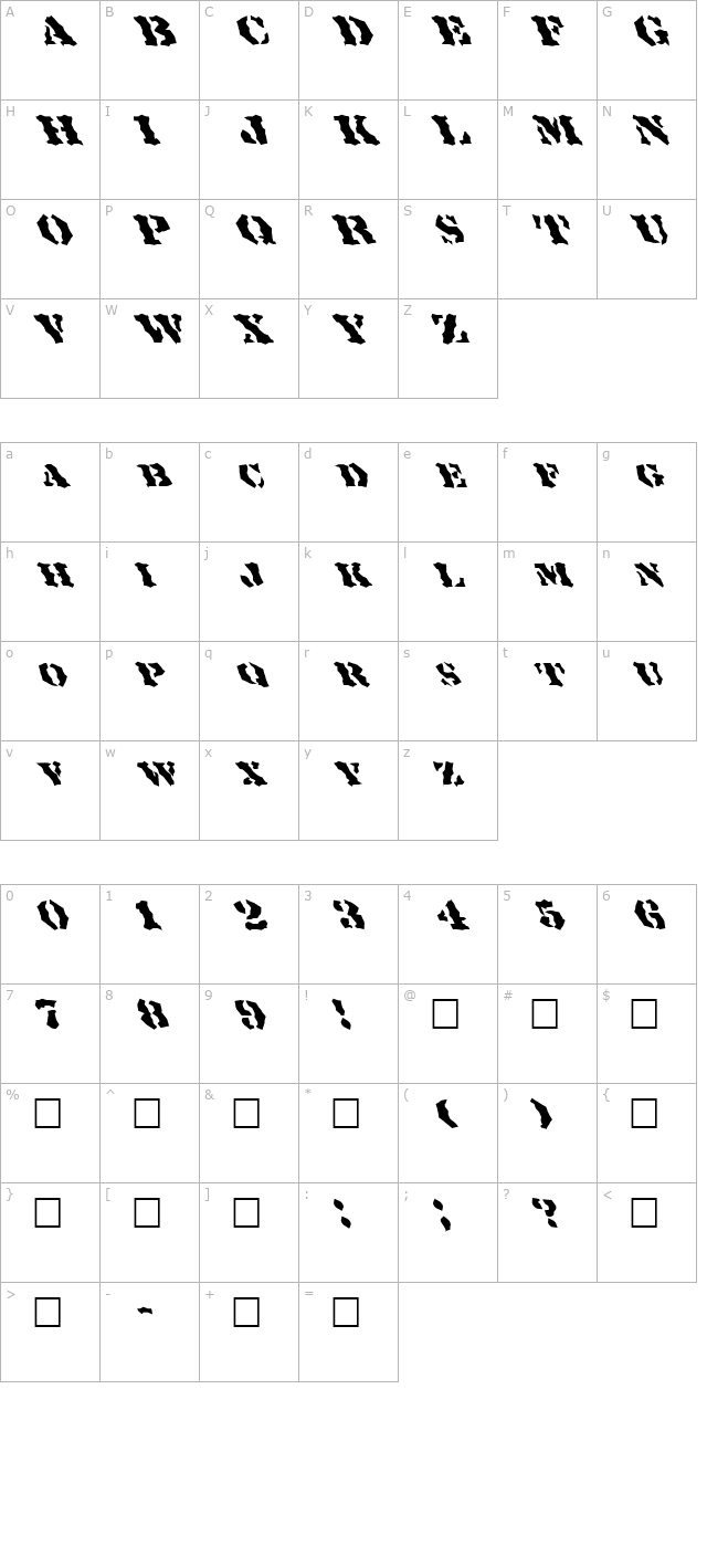 FZ WACKY 18 LEFTY character map