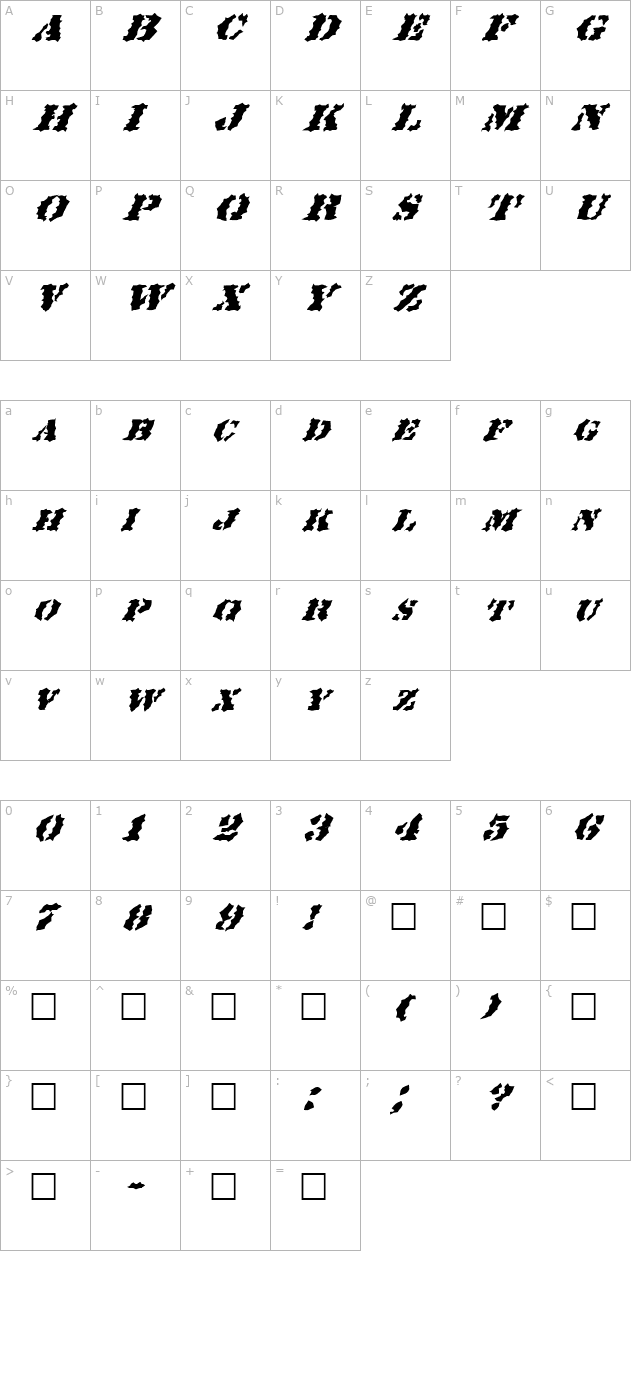 FZ WACKY 19 ITALIC character map