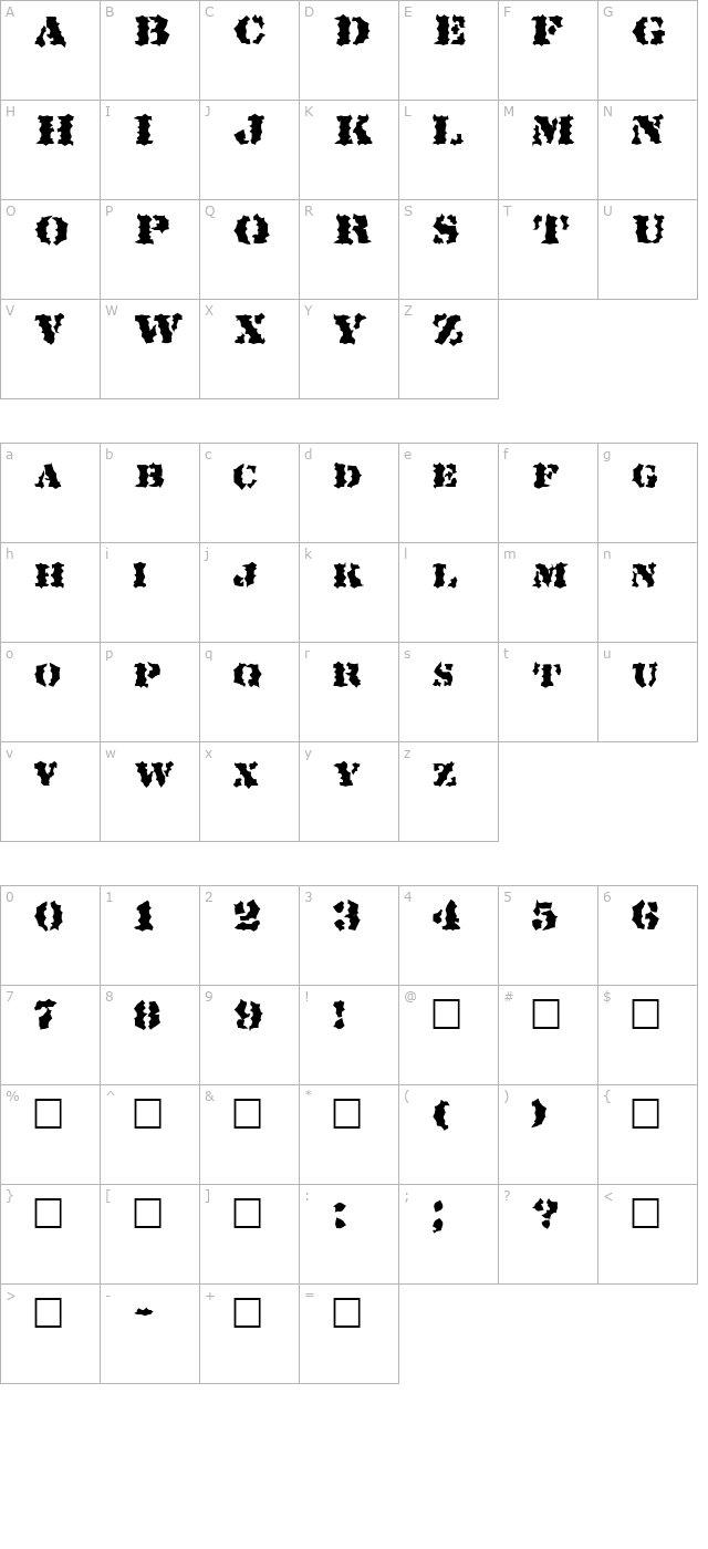 FZ WACKY 19 character map