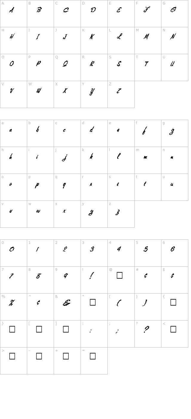 FZ WACKY 2 ITALIC character map