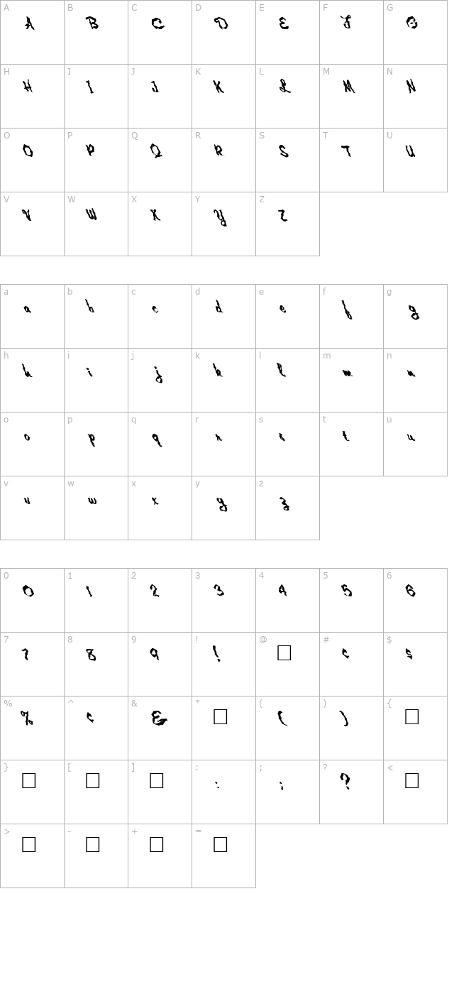 fz-wacky-2-lefty character map