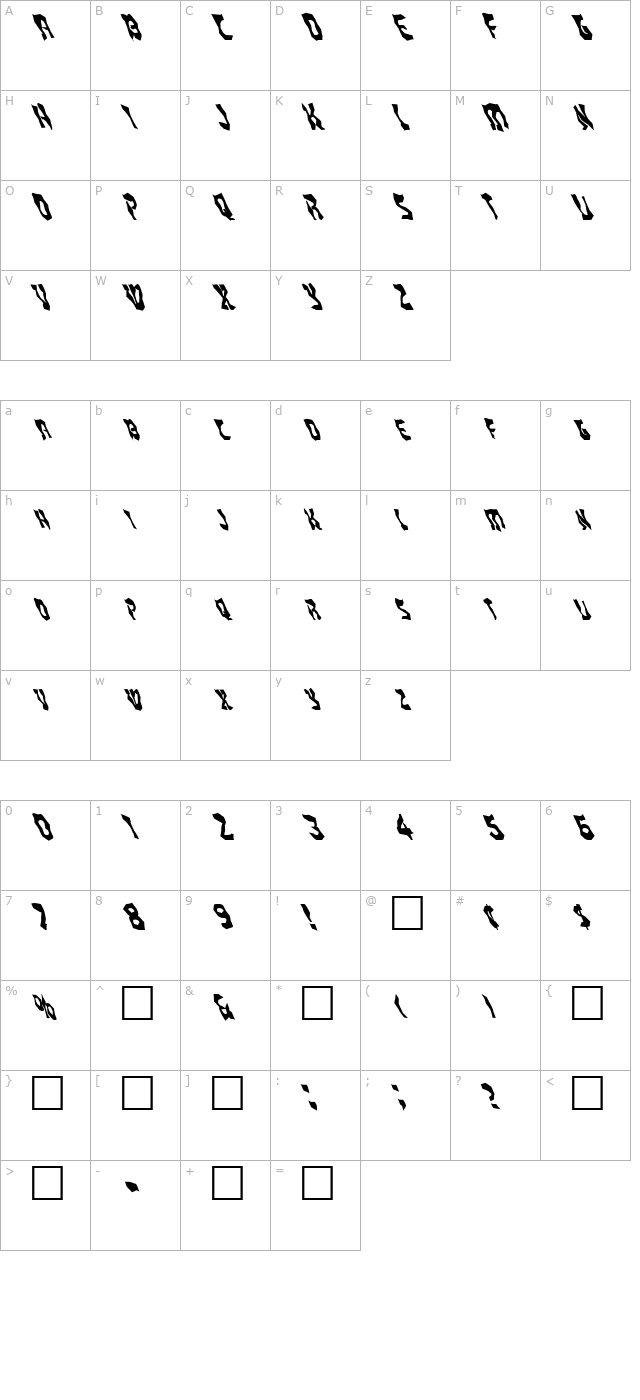 FZ WACKY 20 LEFTY character map