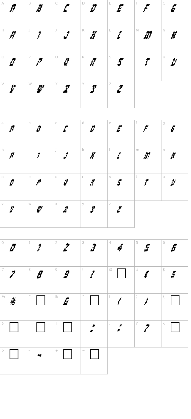 FZ WACKY 21 ITALIC character map