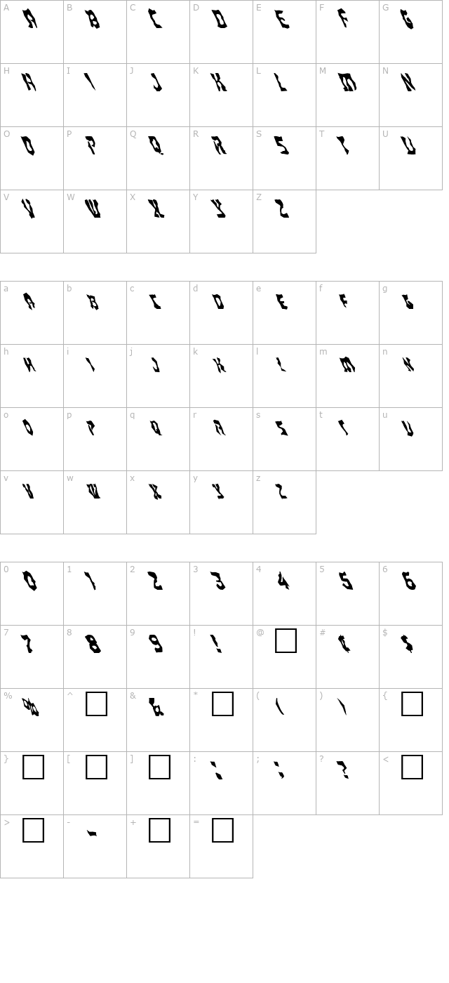 FZ WACKY 22 LEFTY character map