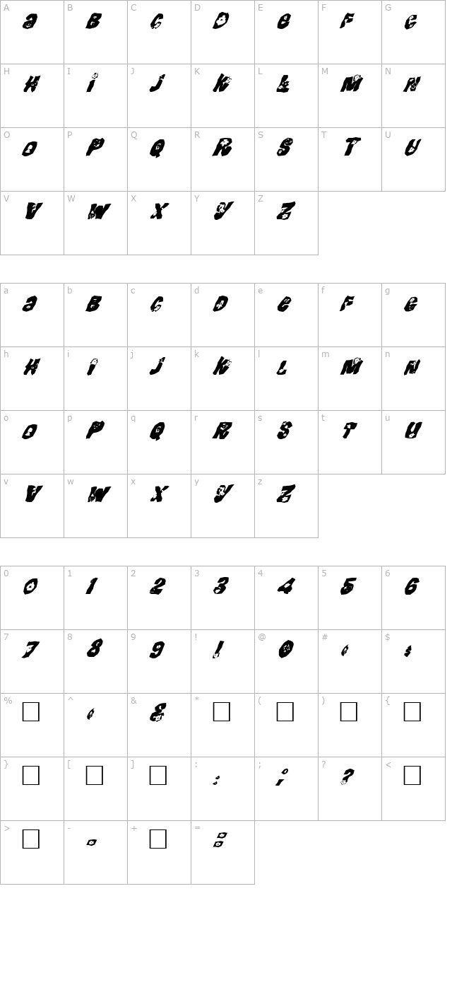 FZ WACKY 25 ITALIC character map