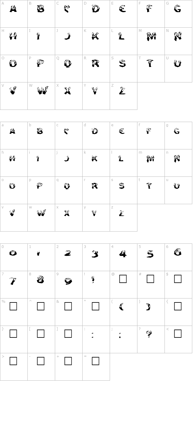 FZ WACKY 27 EX character map