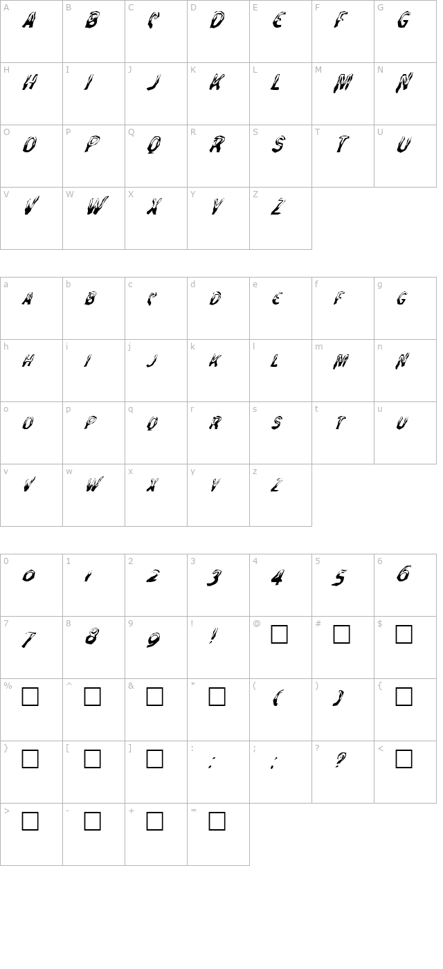 FZ WACKY 27 ITALIC character map