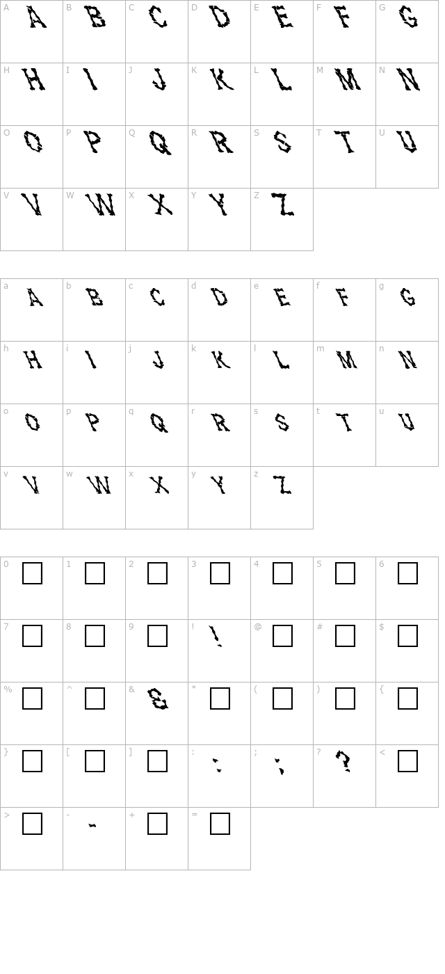 FZ WACKY 28 LEFTY character map