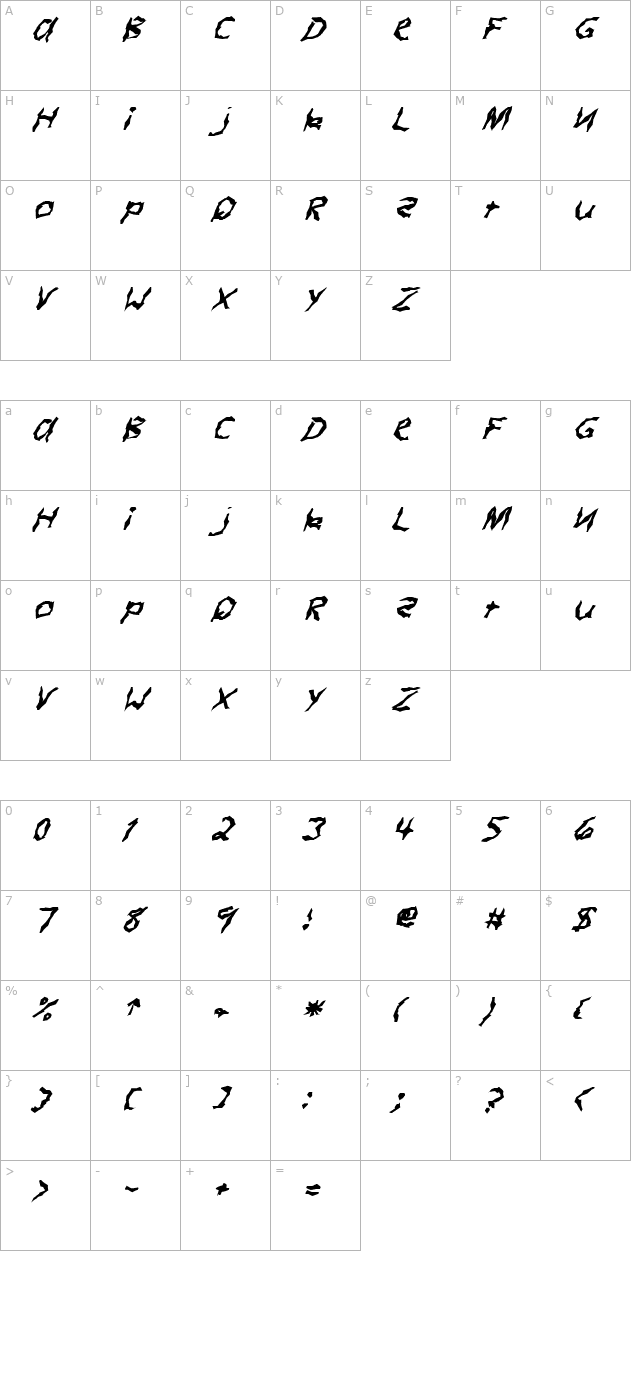 FZ WACKY 3 ITALIC character map